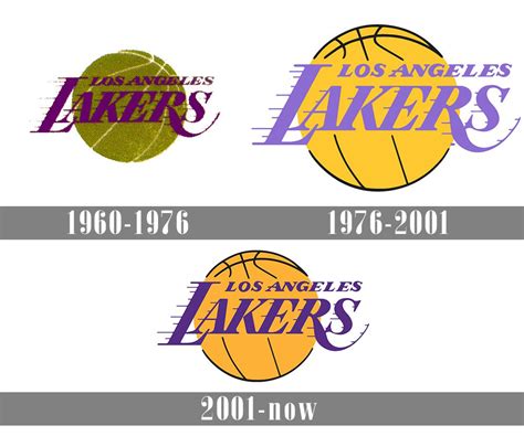 Counted cross stitch pattern, los angeles lakers logo. Los Angeles Lakers logo and symbol, meaning, history, PNG