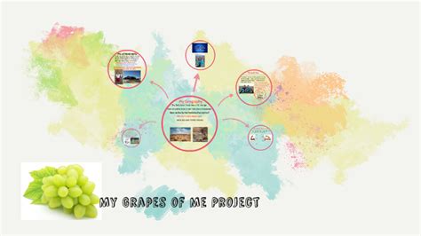 My Grapes Of Me Project By Megan Campbell On Prezi