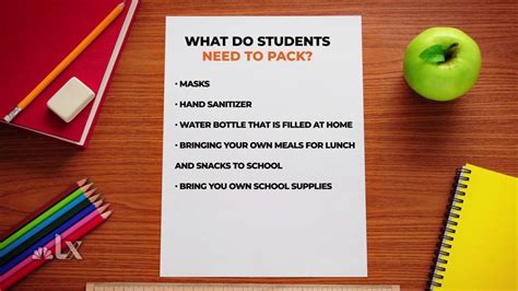 Back To School What Parents Need To Know Now Before Sending Their Kids