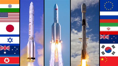 Rocket Launch Countdown Compilation Different Languages Go To