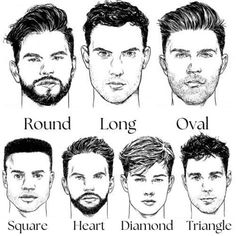 How To Determine Your Face Shape In Easy Steps Male Face Shapes