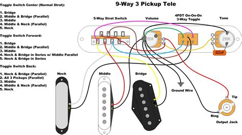 Click diagram image to open/view full size version. Nashville Tele Wiring Diagram For Guitar - Wiring Diagram