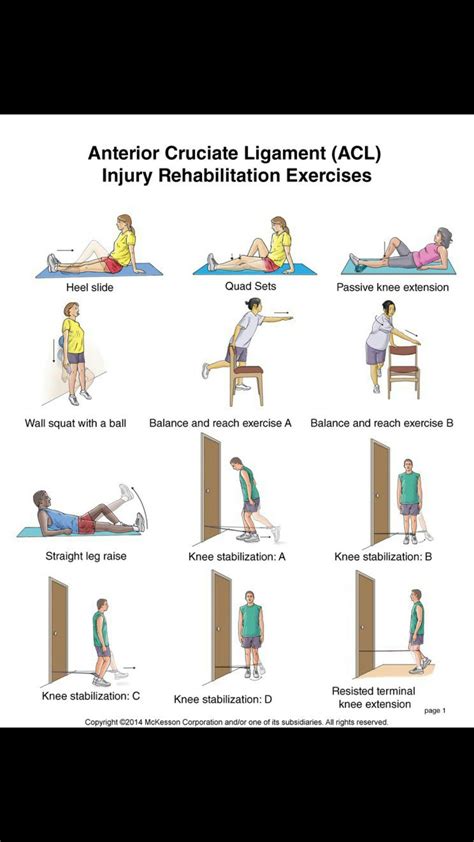 Pin By Kellie Mcmillan On Acl Exercises Knee Injury Workout Knee Pain Exercises
