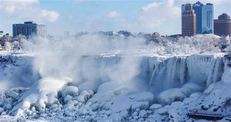 White Papers And The Polar Vortex That White Paper Guy Niagara