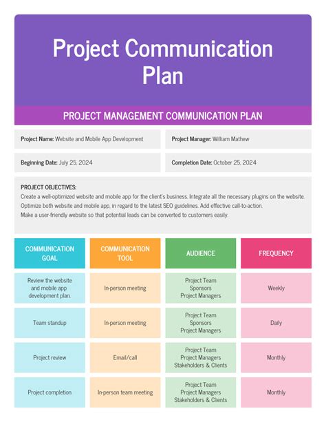 How To Write A Project Management Plan 4 Examples Venngage