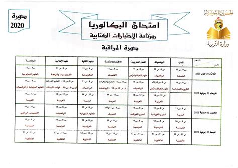 Le ministère de l'édiction tunisienne a affiché le calendrier des épreuves écrites (horaires et dates) pour toutes les. Calendrier Bac 2021 Tunisie - Calendrier mai
