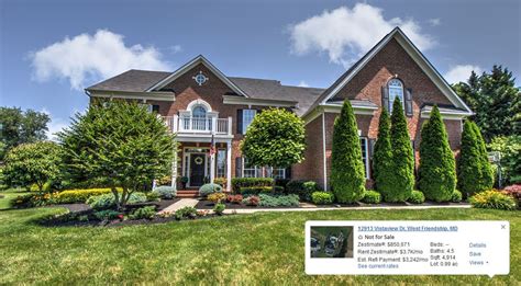 Why You Can't Trust Zillow (or Trulia...) - Red Cedar Real Estate