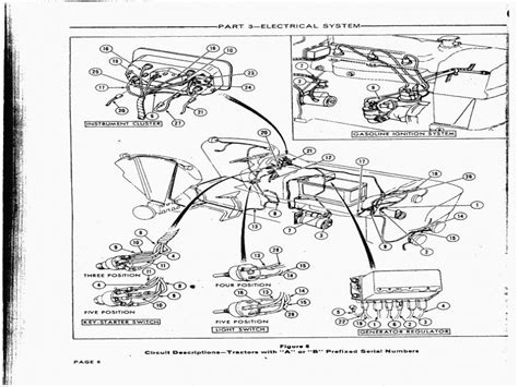 Mice had made a nest inside the dash and chewed up the wiring on this ford 2000 tractor. 5000 Ford Tractor Electrical Wiring Diagram - Wiring Diagram Networks