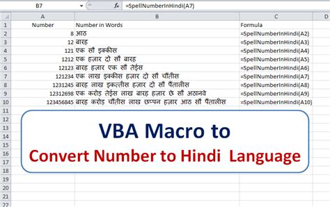 Excel Vba Convert Numbers To Words In Hindi Language