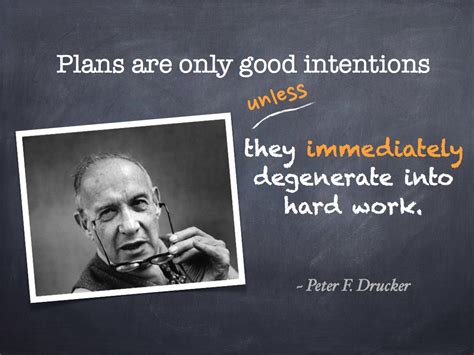Collection of quotes from peter drucker. 12 Peter Drucker quotes on marketing and entrepreneurship