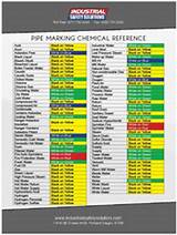 Pipe Marking Colors Pictures