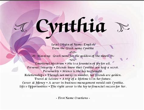 Cynthia Name