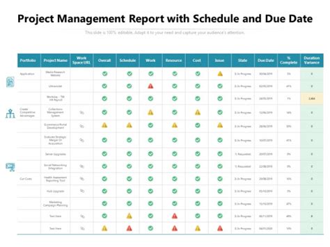 Project Management Report With Schedule And Due Date Ppt Powerpoint