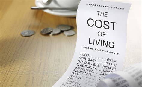 Pocketbook Pain The Rapidly Rising Cost Of Living Is Absolutely