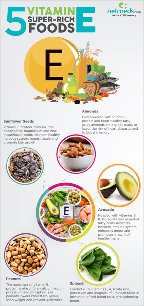 Green leafy veggies such as kale, turnip greens, collard, swiss chard, and spinach are some of the best food sources of vitamin e. 5 Foods Bountiful in Vitamin E That Promote Overall Health ...