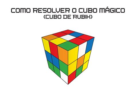 Como Resolver O Cubo Mágico Rubiks Cube By Rodrigo Honório Da Costa