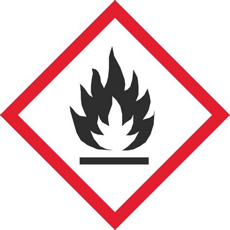 Flammable Liquids Ghs Pictogram Labels Ghs Hazard Industrial Safety