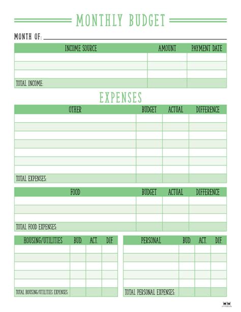 Free Monthly Budget Template