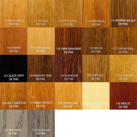 General finishes oil based wood stain, honey maple. Interior Wood Finishing and Color Guide -- Ring's End