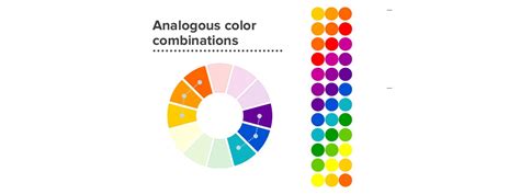 Ruota Dei Colori Come Utilizzare Una Ruota Dei Colori Per Trovar