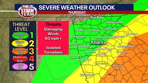 National Weather Service Issues 37 Hour Flash Flood Watch As Storms