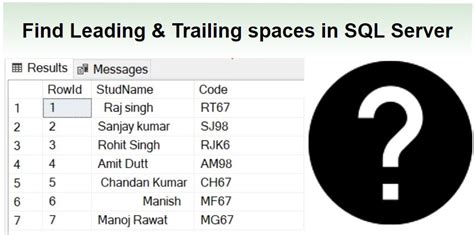 How To Find Leading And Trailing Spaces In Sql Server Sql Skull