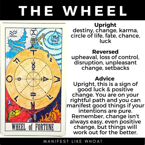 The Wheel Of Fortune Tarot Card Meanings And Symbolism