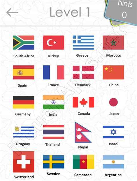 World Quiz Of Flags Worldjule