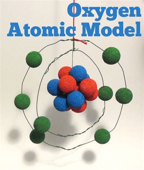 Building Atomic Models Bright Ideas Press Atom Model Project Atom