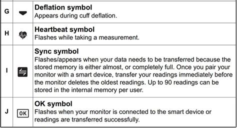 Omron 7 Series Wrist Blood Pressure Monitor Bp6350 Instruction Manual