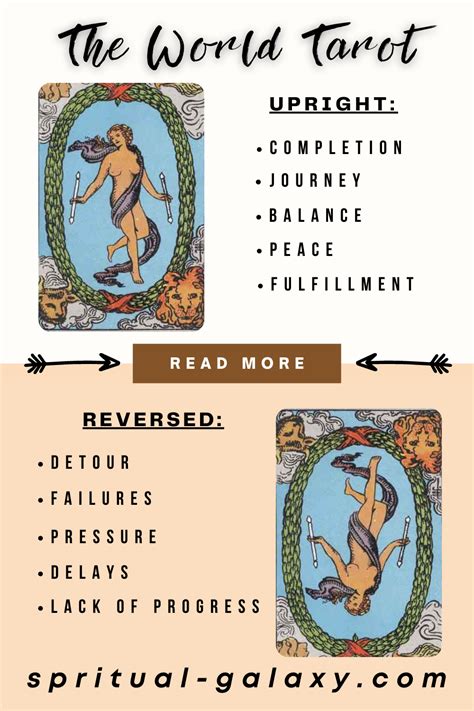 The World Tarot Card Meaning Upright And Reversed The World Tarot
