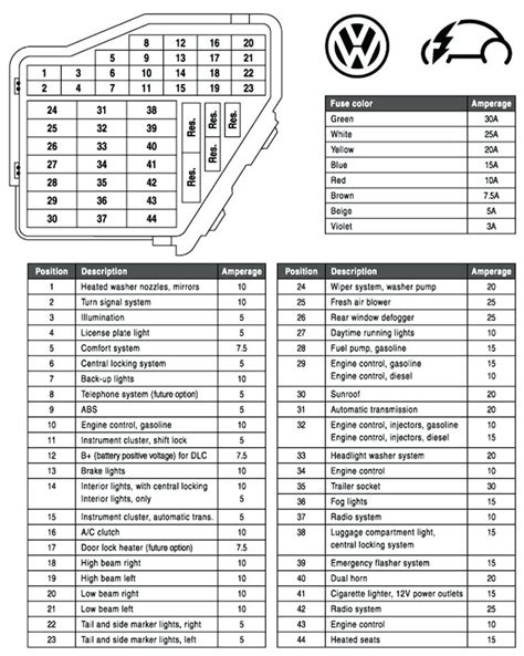 2007 mercedes gl450 fuse diagram abs relay location forums how. YE_2094 Mercedes Gl Fuse Box Download Diagram