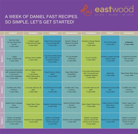 Printable Daniel Fast Meal Plan Get Your Hands On Amazing Free