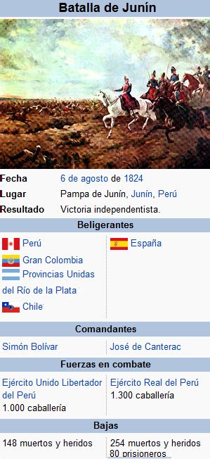 batalla de junín historia cultural