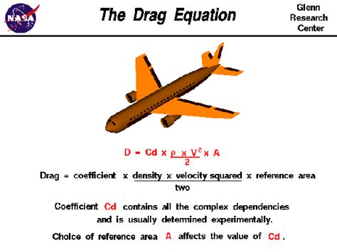 What Is The Formula For Aerodynamic Drag Quora