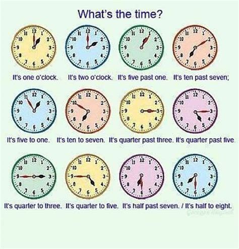Its Time To Learn How To Tell The Time In English Esl Buzz