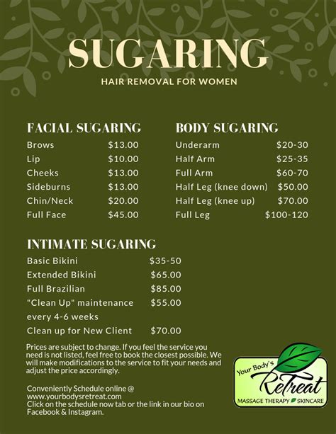 how much does sugaring cost your bodys retreat