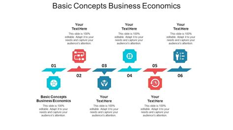 Basic Concepts Business Economics Ppt Powerpoint Presentation