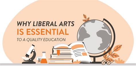 Why Liberal Arts Is Essential To A Quality Education Rmcad