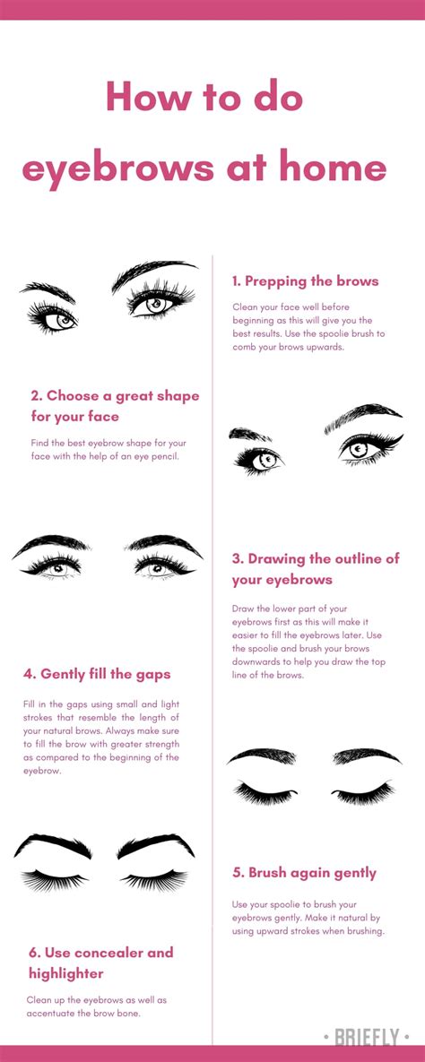 How To Do Eyebrows At Home Za