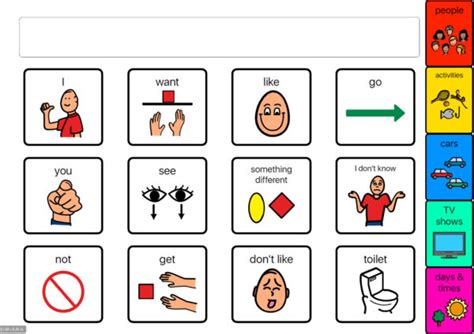 How I Do It Using An App To Create Aac Materials And Visual Supports