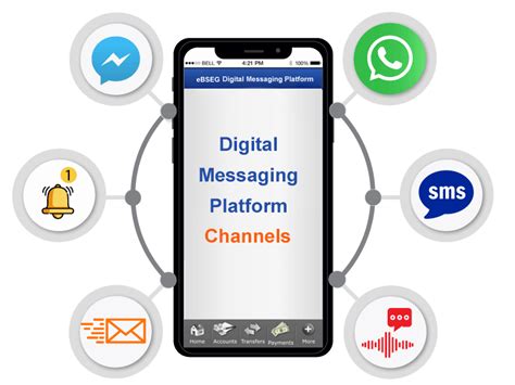 Digital Messaging Platform Enterprise Alerting Solution Ebseg