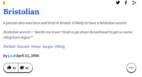 What The Urban Dictionary Says About Bristol Bristol Live