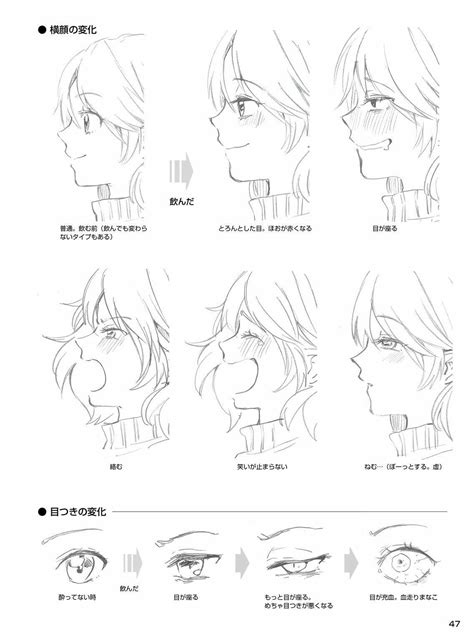 How to draw anime female head. Pin by Levi cady on drawing :) | Manga drawing, Drawing ...