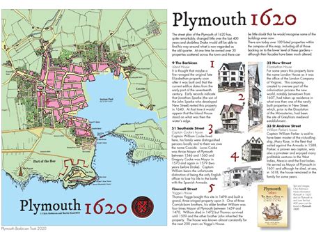 Plymouth Map 1620