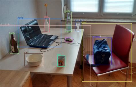 Object Detection Using Opencv In Python Riset