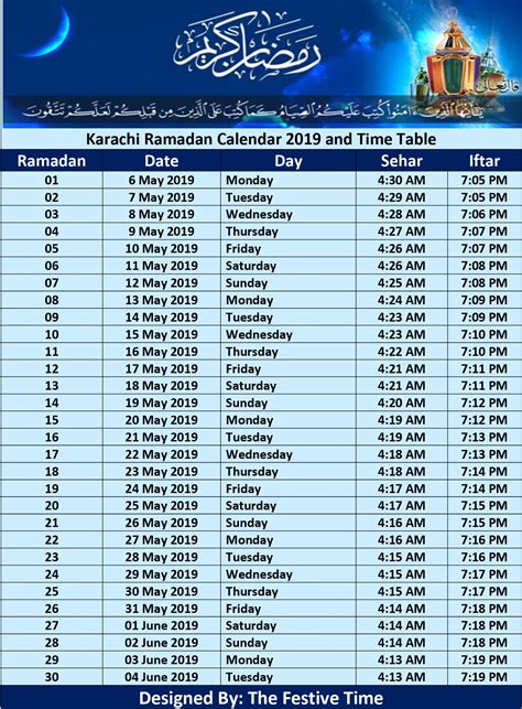 Note that in the muslim calander, a holiday begins although ramadan is always on the same day of the islamic calendar, the date on the gregorian calendar. Pakistan Ramadan Calendar 2019, Sehr o Iftar Timings ...