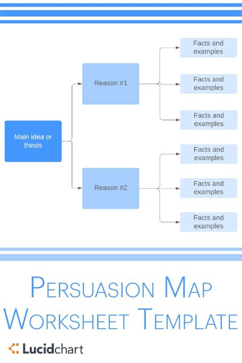 Create Powerful Arguments With Persuasion Map Worksheet