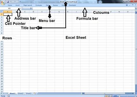 Microsoft Excel Tutorial For Beginner To Advanced Learners