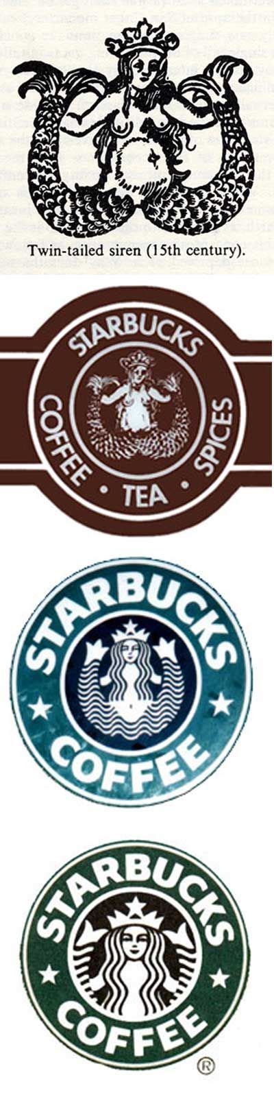 Starbucks Logo History Meaning Knauki